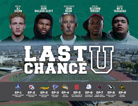 dior last chance|last chance u laney update.